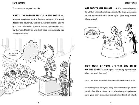 Kay's Anatomy - Image 2