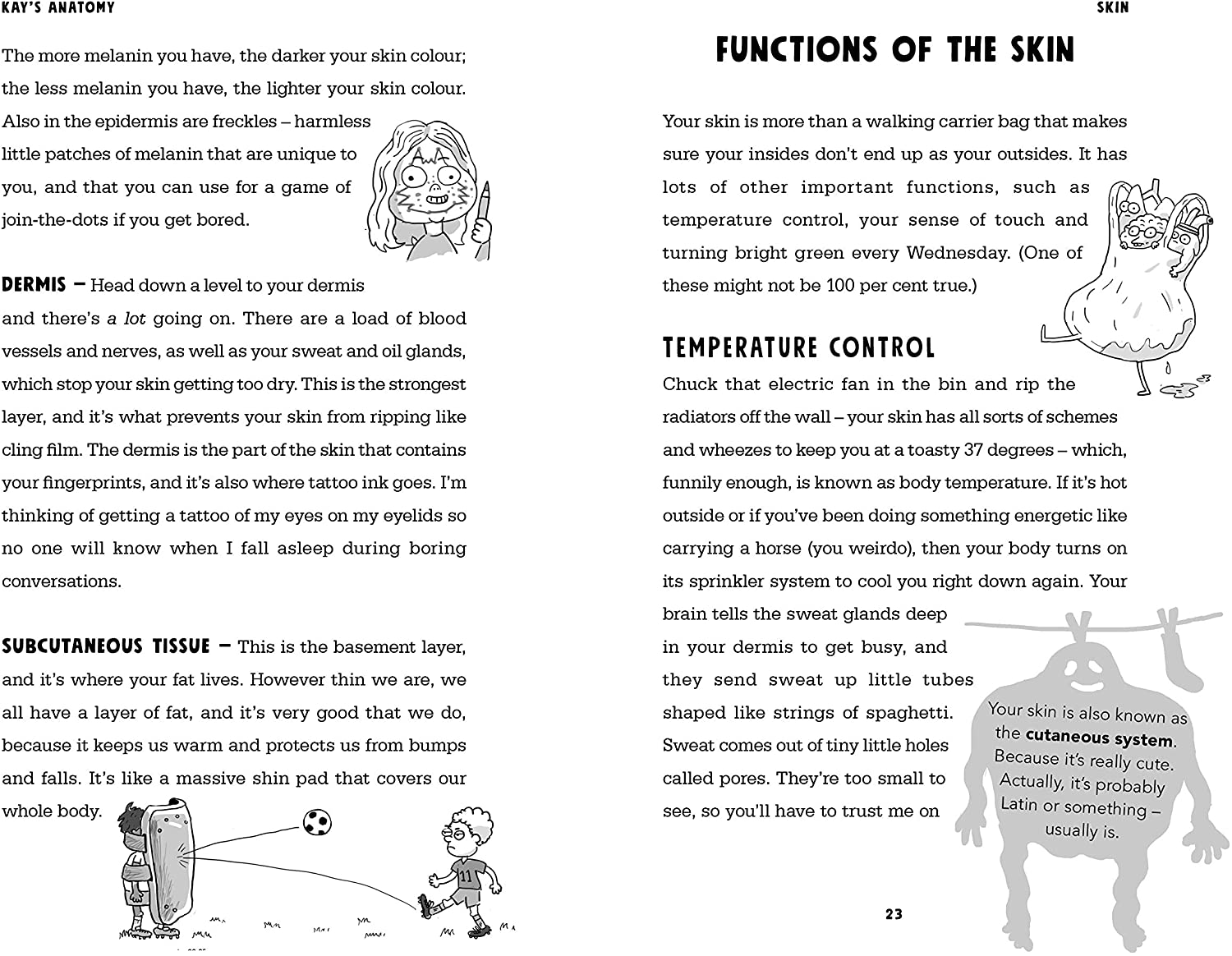 Kay's Anatomy - Image 5