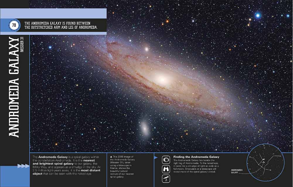 Starfinder for Beginners - Image 2