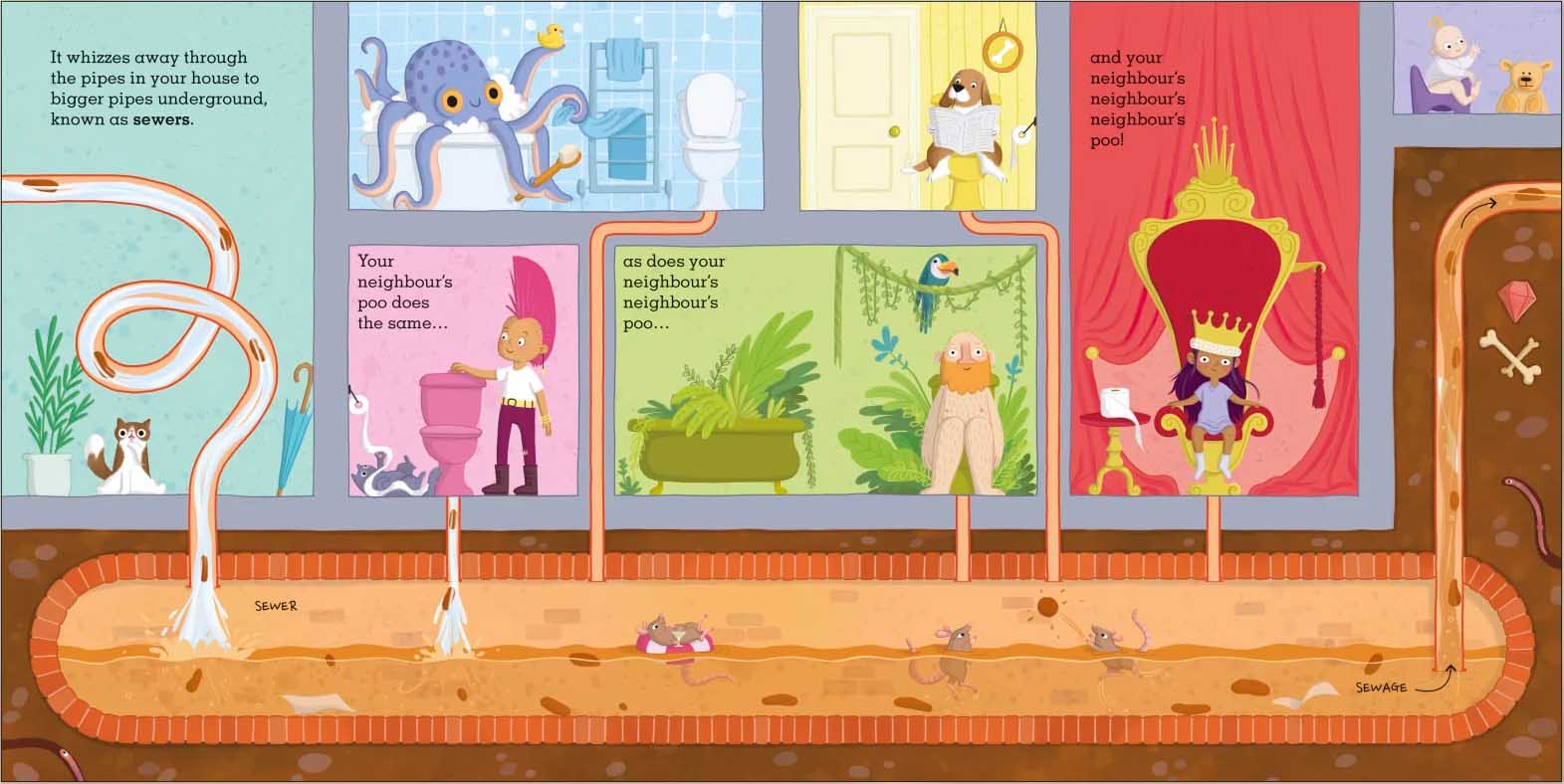 Where Does My Poo Go? - Image 2