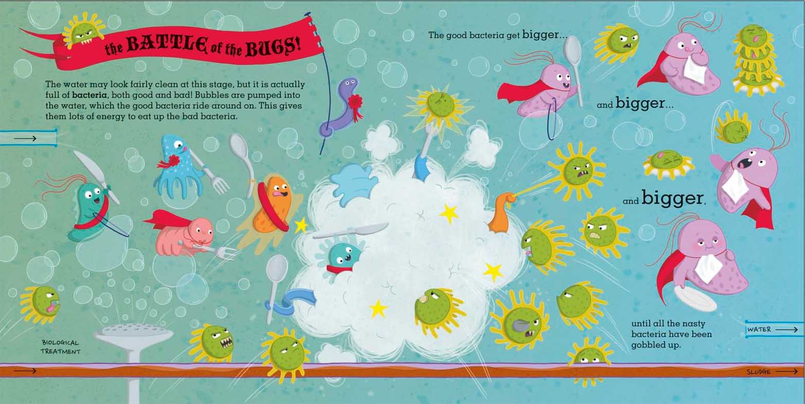 Where Does My Poo Go? - Image 3