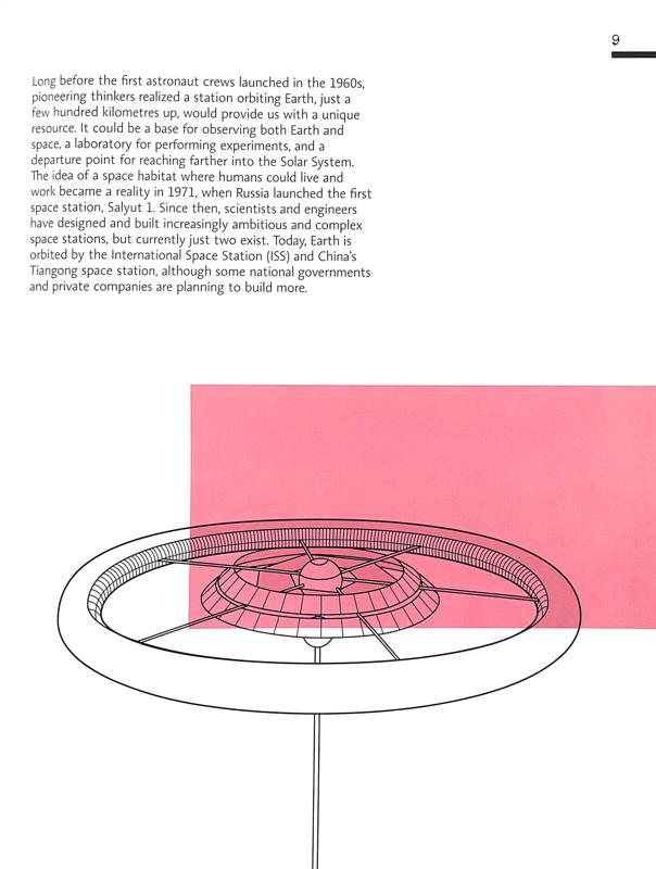 Behind the Scenes at the Space Station - Image 4