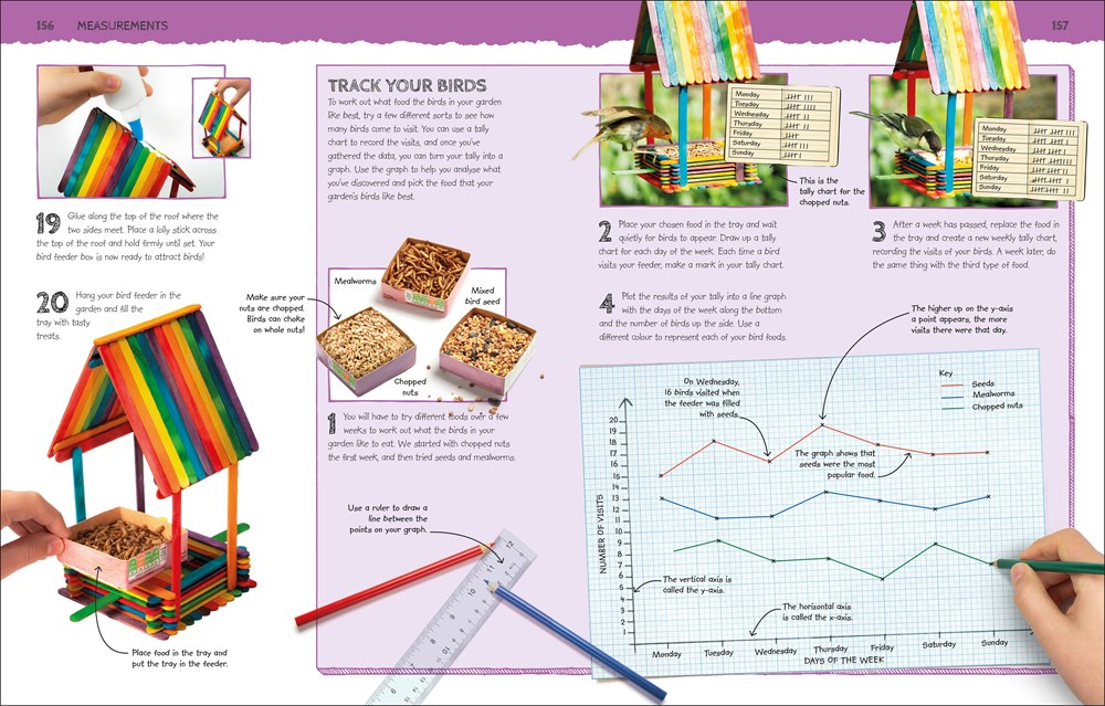 Maths Lab : Exciting Projects for Budding Mathematicians - Image 9