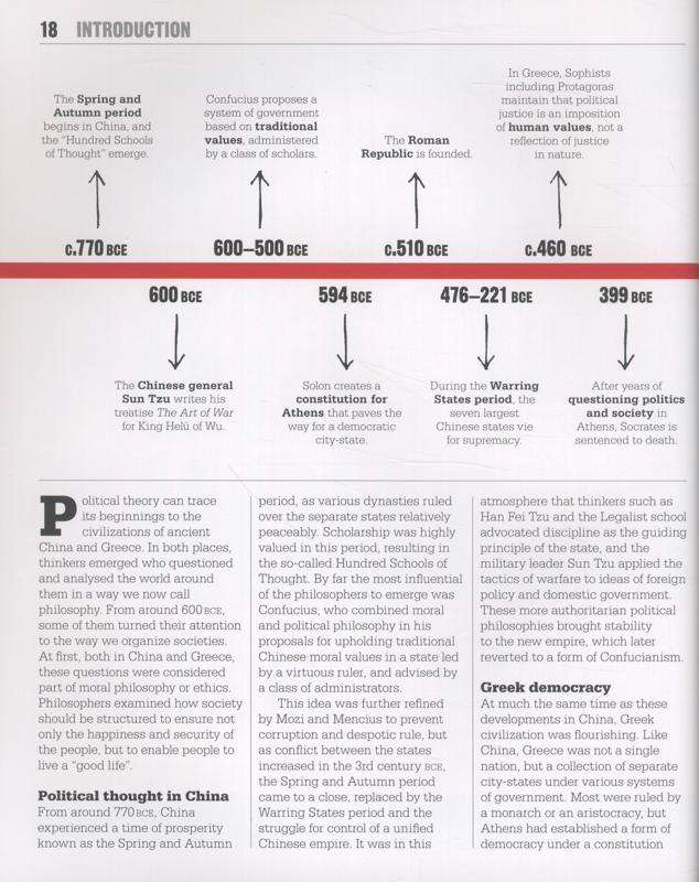 The Politics Book: Big Ideas Simply Explained - Image 5